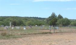 Putnam Cemetery, Callahan County, Texas