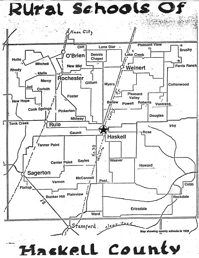 Rural Schools of Haskell County, Texas