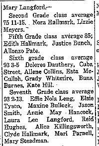 Department Haskell, Public Schools, Haskell County, Texas