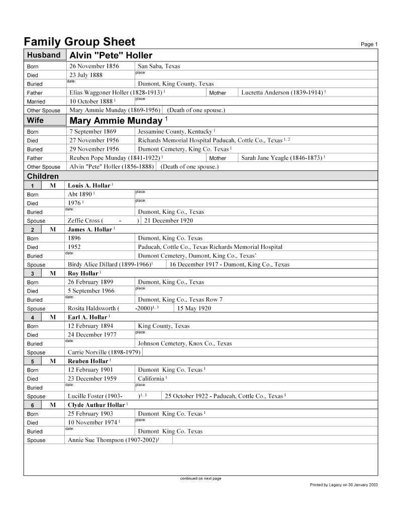 A. P. Hollar Family Group Sheet #1