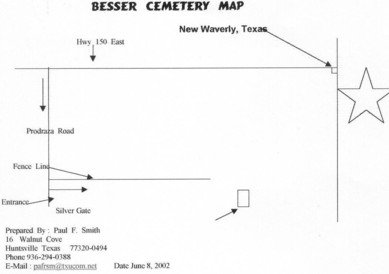 Besser Family Cemetery, Walker County, Texas